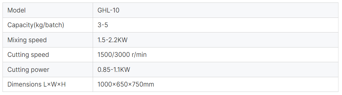 GHL-10快速混合制粒机
