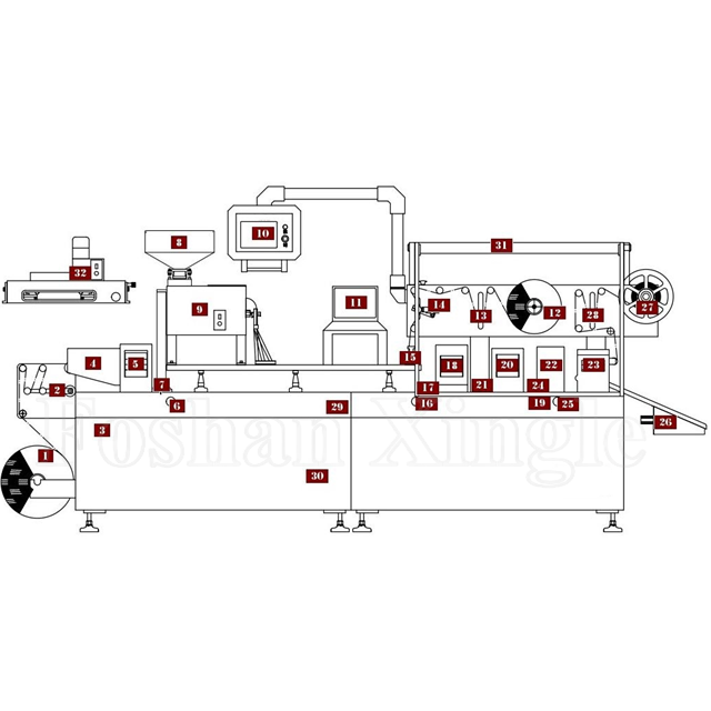 板式食品不锈钢糖果吸塑包装机