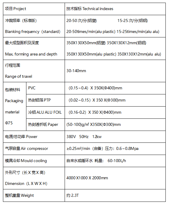 350 参数