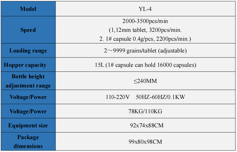 YL-4 产品参数1